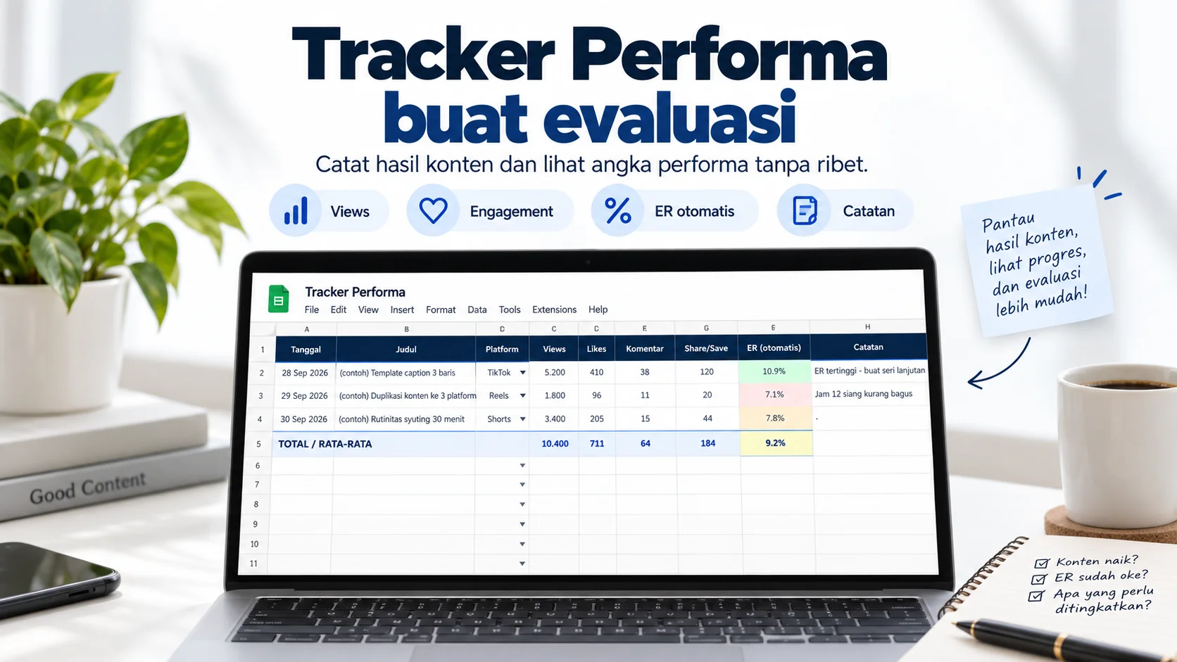 Gambar 5 Content Production Planner - Solo Kreator